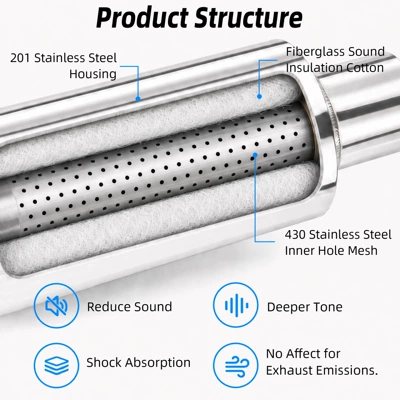 51/57/63MM Stainless Steel Straight | Exhaust pipe