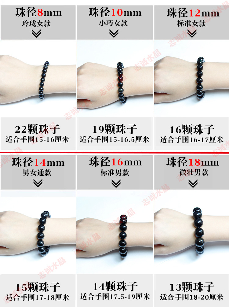 黑曜石大小分类