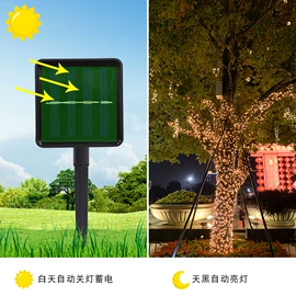 室内LED;室外LED;LED装饰灯
