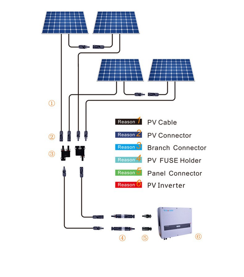 O1CN01l0MllY1w1AvvAEzBw_!!9570