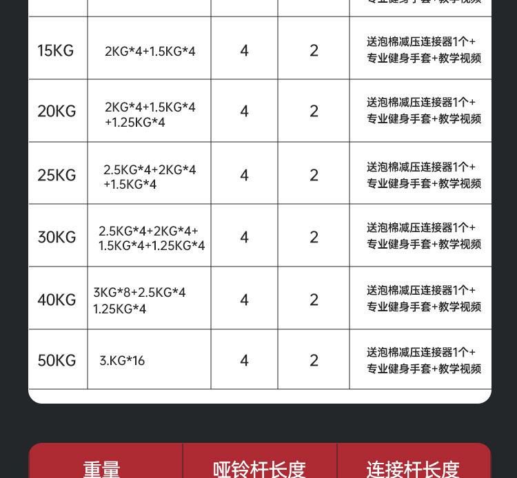 Dumbbell Men's Sports Home Exercise Equipment Set Combination Barbell Women's Rubber Coated Adjustable Weight Yaling Pair