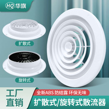 �A�����zɢ��ͨ�L�� �Uɢʽ���L�Y�� ���{��·����¶���L��