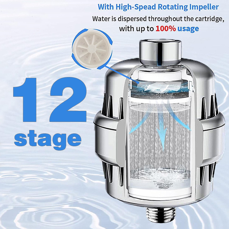 Purificador de agua doméstico transfronterizo Baño Filtro multicapa Elemento de filtro de turbina pequeña Ducha de purificación de agua del grifo al por mayor