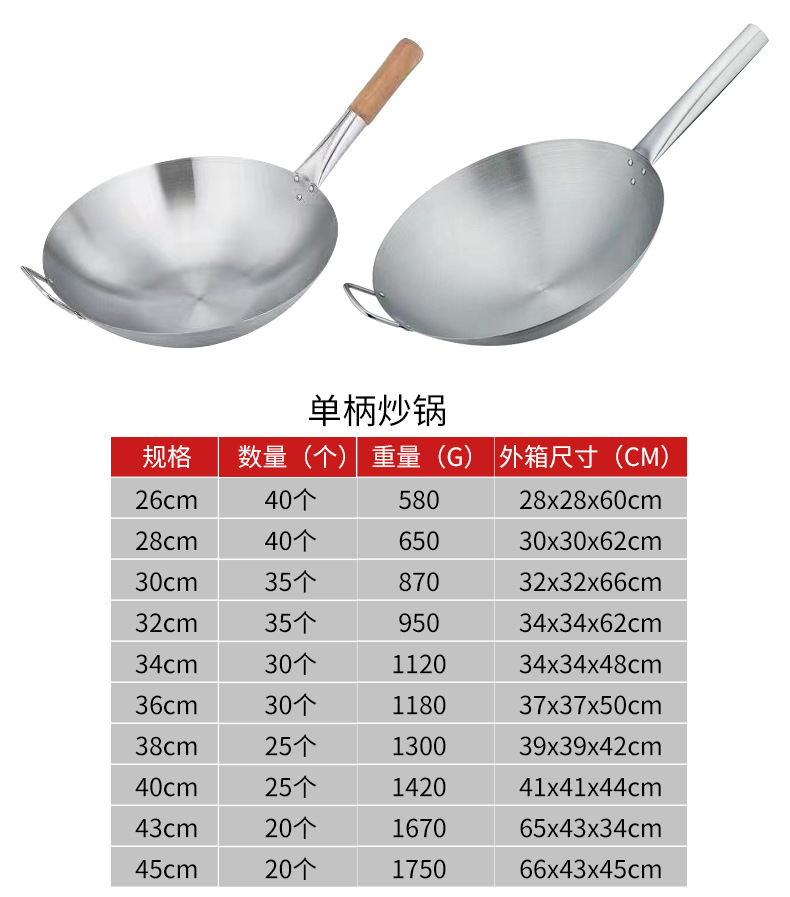 跨境商用老式不锈钢炒锅批发加厚酒店双耳炒鼎厨房木柄圆底炒菜锅-阿里巴巴