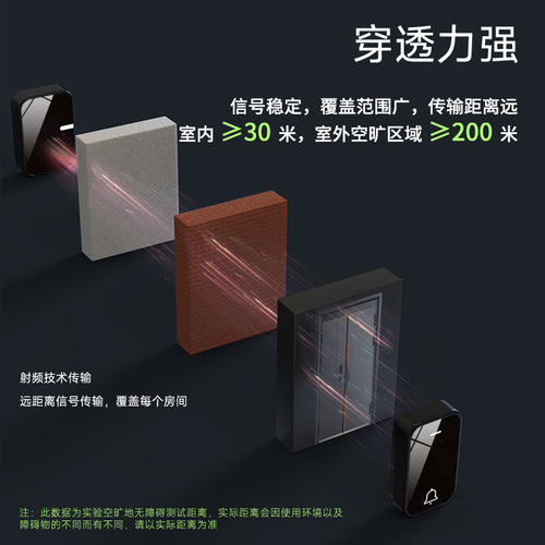 New black mirror battery wireless doorbell home digital remote control music doorbell remote elderly pager