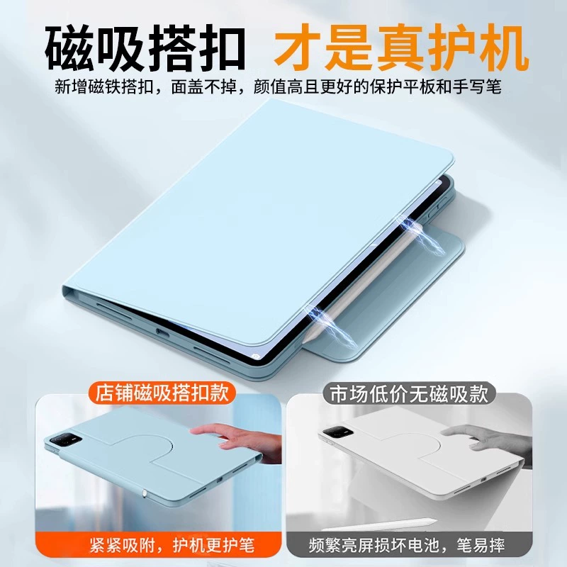 Подходит для Xiaomi Flat 6s Pro, защитного чехла POCO PAD, вращающегося и съемного магнитного чехла для Redmi Pad.