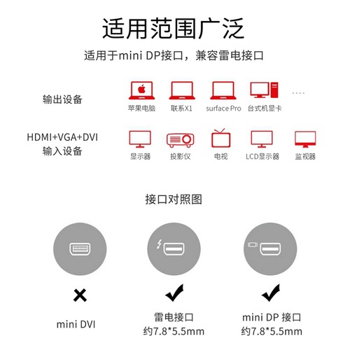 Weige minidp to hdmi converter 4K lightning port notebook to VGA projector computer DVI three-in-one