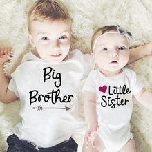 insuͨbig little brother sisterӡAIHbļ