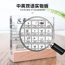 ��Ӣ�p�Z���������挍Ԫ�ر�͸�����������WԪ�����ڱ��Ƕ83�N