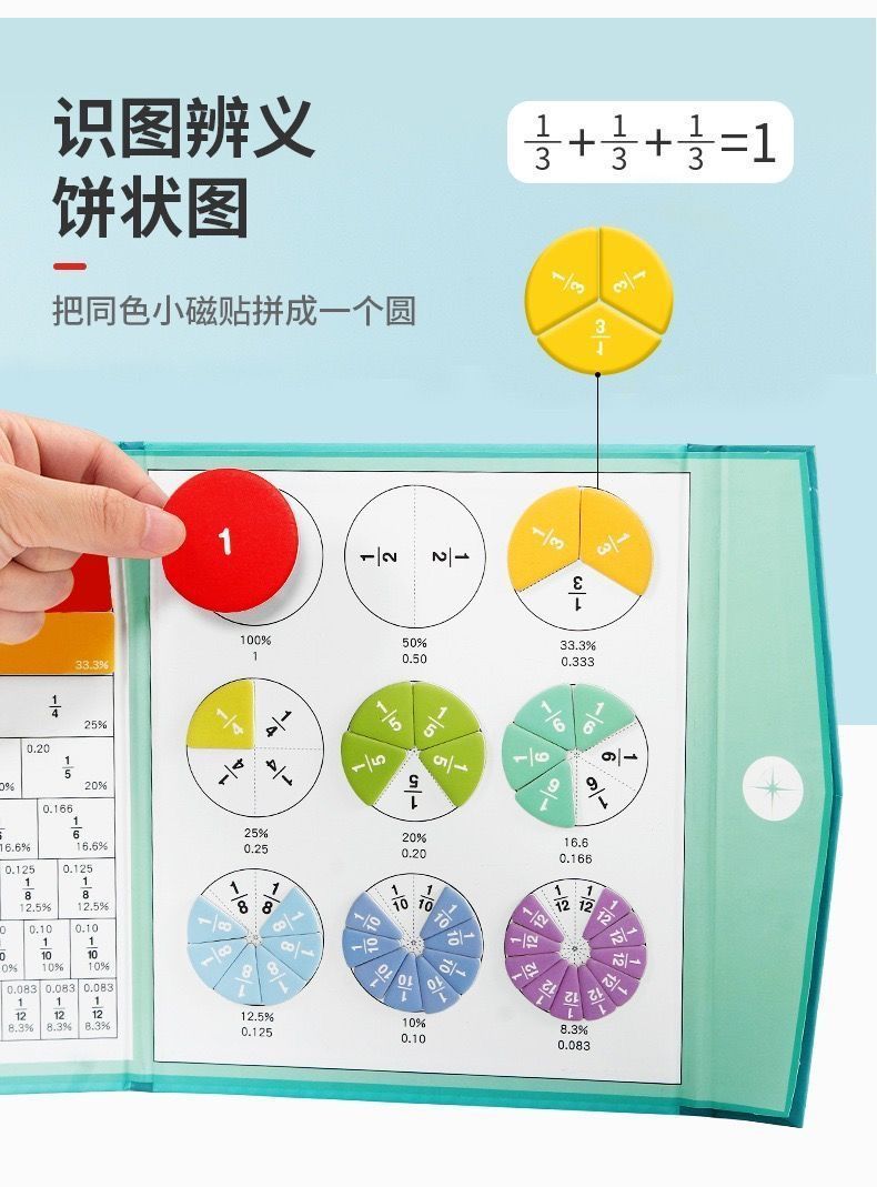 三年级分数教具磁性分数盘学习分子分母加减法演示器初步认识分数-阿里巴巴