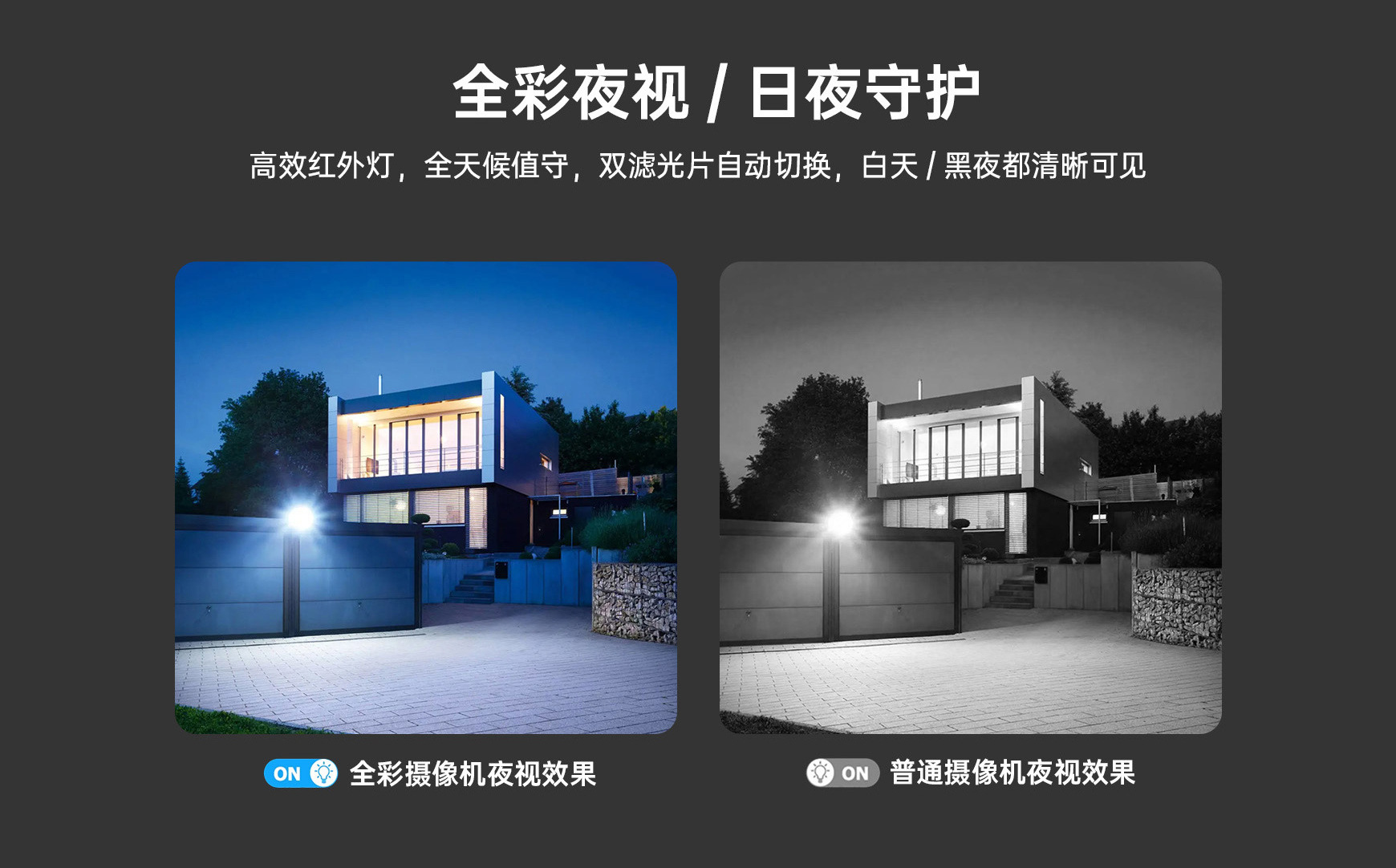 WiFi Wireless Surveillance Camera High Definition Night Vision Outdoor Waterproof Two-way Audio Security Wholesale
