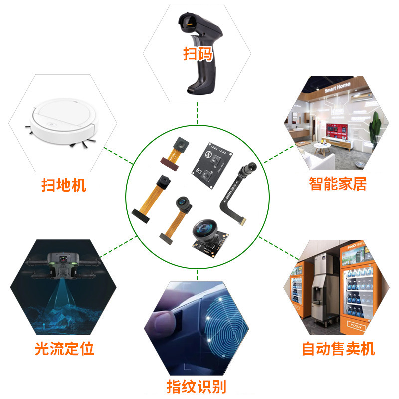VGA扫码门铃扫地机器人广角单双目dvp usb 30万GC0308摄像头模组
