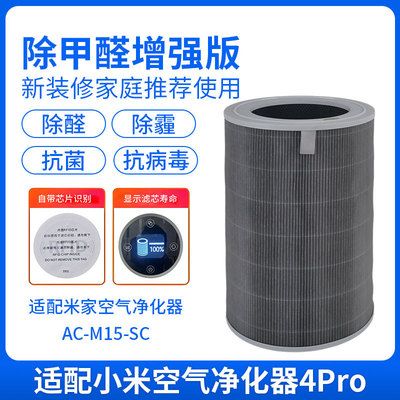 [适配小米4PRO/5S  AC-M15-SC/AC-M24-SC国际灰医护级高效抗病毒]