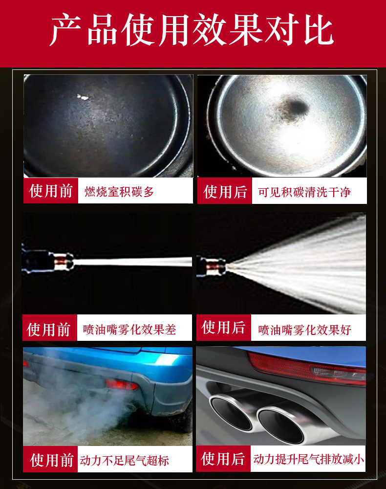 Car solid CHEGOOD fuel system additives to improve power, save fuel consumption and clean power foot