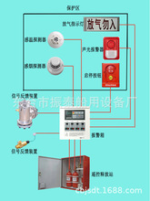 船用七氟丙烷灭火系统灭火器材中国否其他ZTQ001手提式灭火器气体