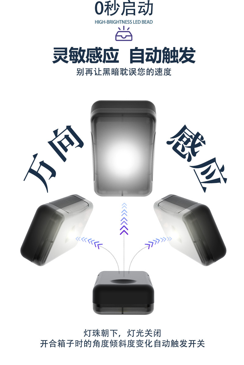 Cross-Border New Model Automatic Sensor High-Brightness Tail Box Lighting Lamp Armrest Box Motorcycle Trunk Fishing Box Decorative Light