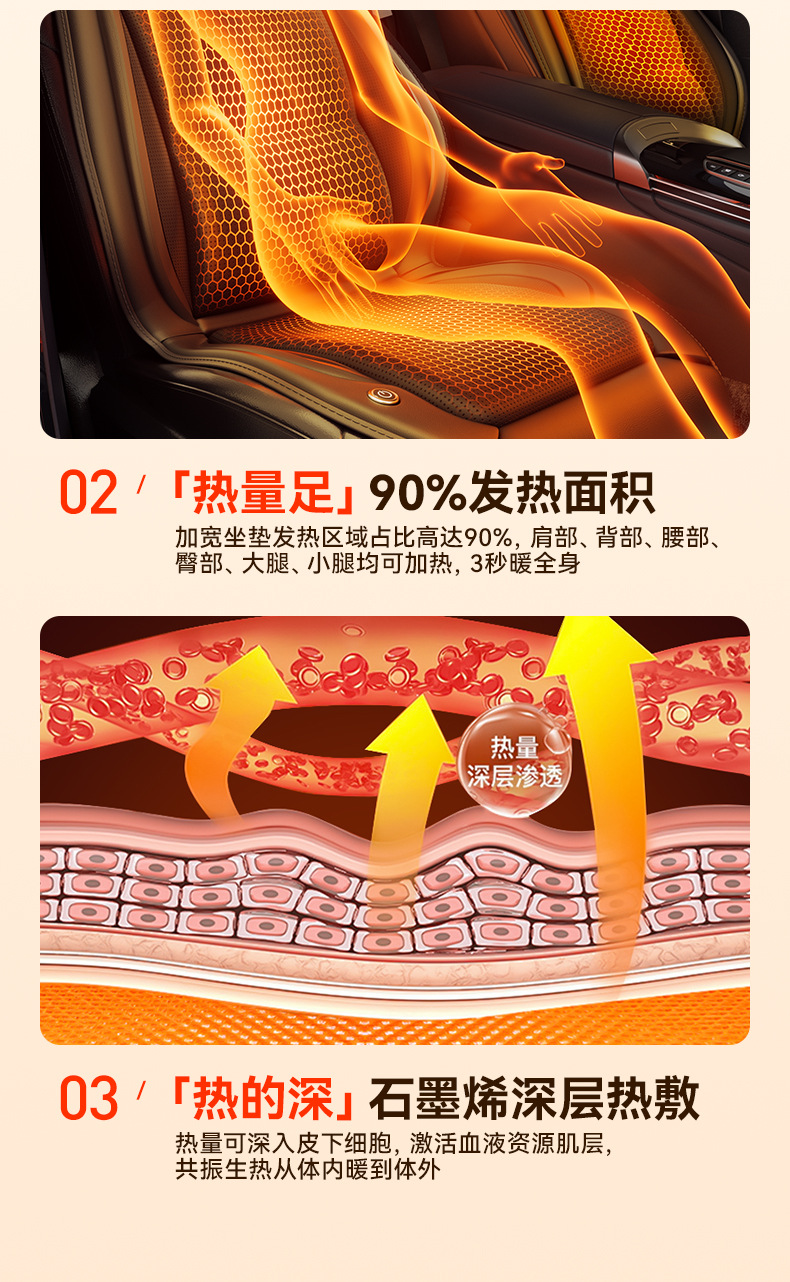 New Graphene Heated Car Seat Cushion Cigarette Lighter USB Socket Automatic Start and Stop Multi-Speed Adjustable Fast Heating Seat Cushion