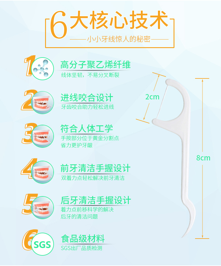 圆筒牙线详情_05