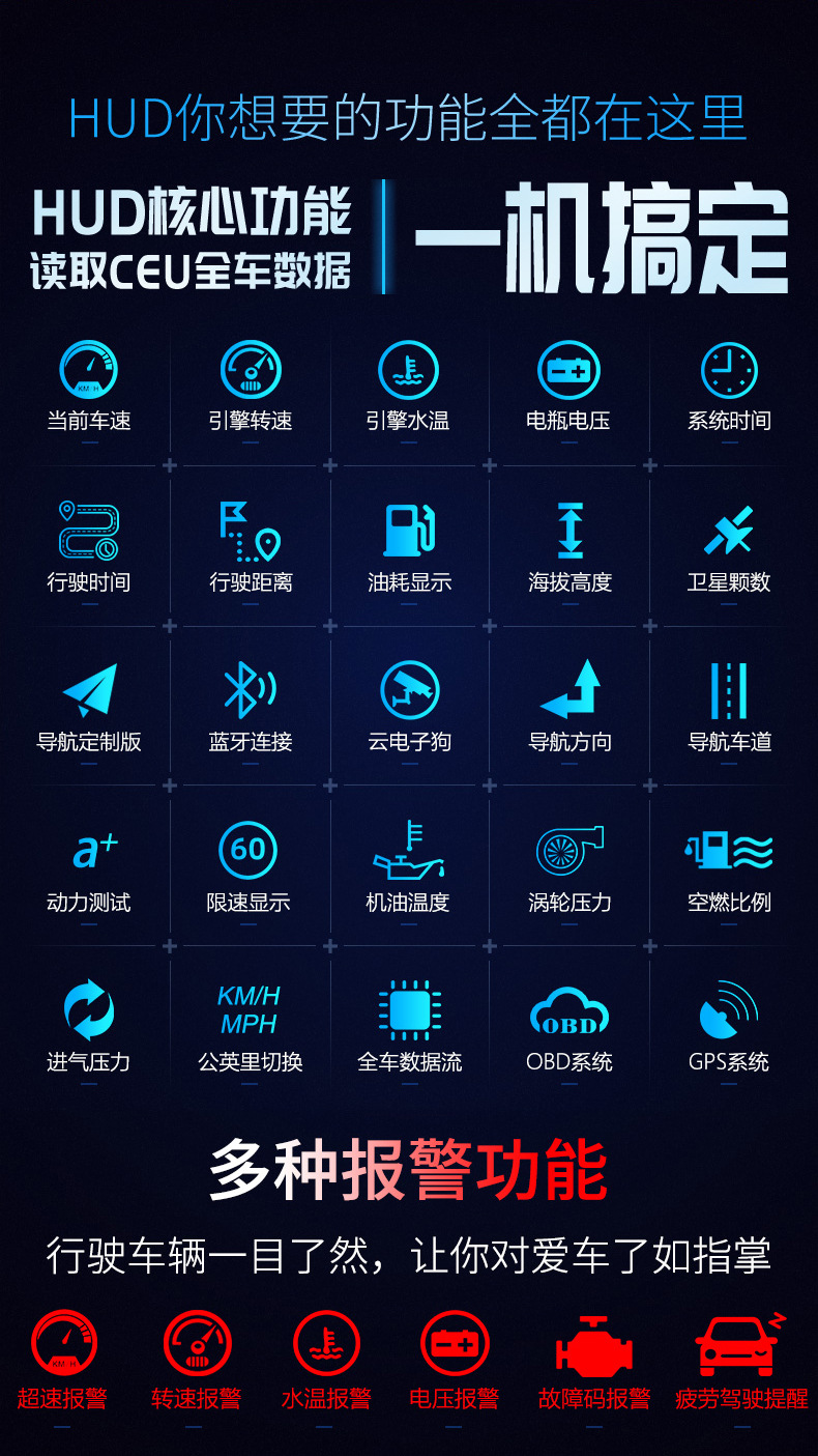 Cross-border universal car head-up display HUD vehicle navigation high-definition OBD+GPS dual-system floating speedometer