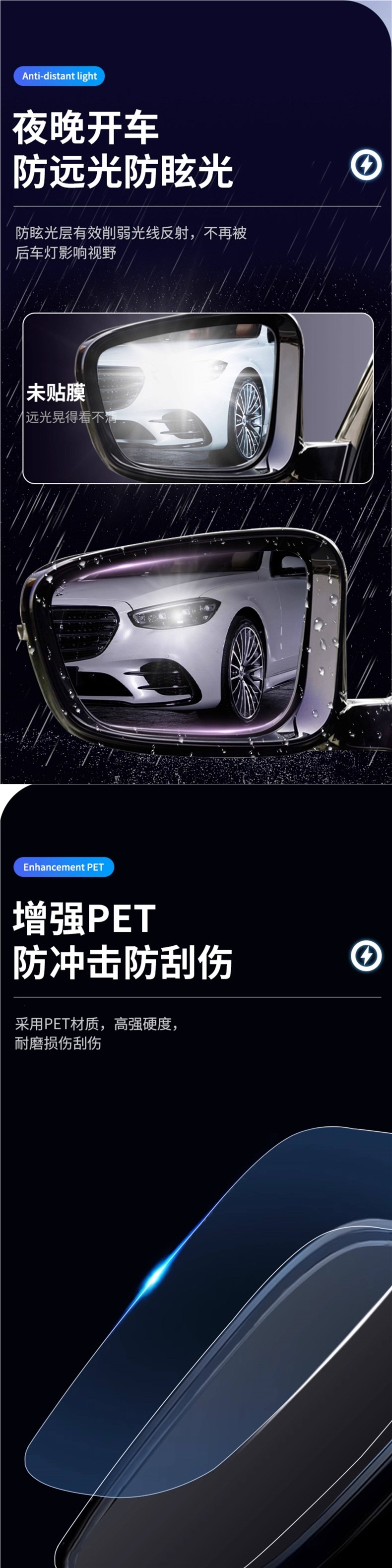 Rearview mirror rainproof film, car glass waterproof and rain-resistant film, car side window reflective film, a magical tool for rainy days