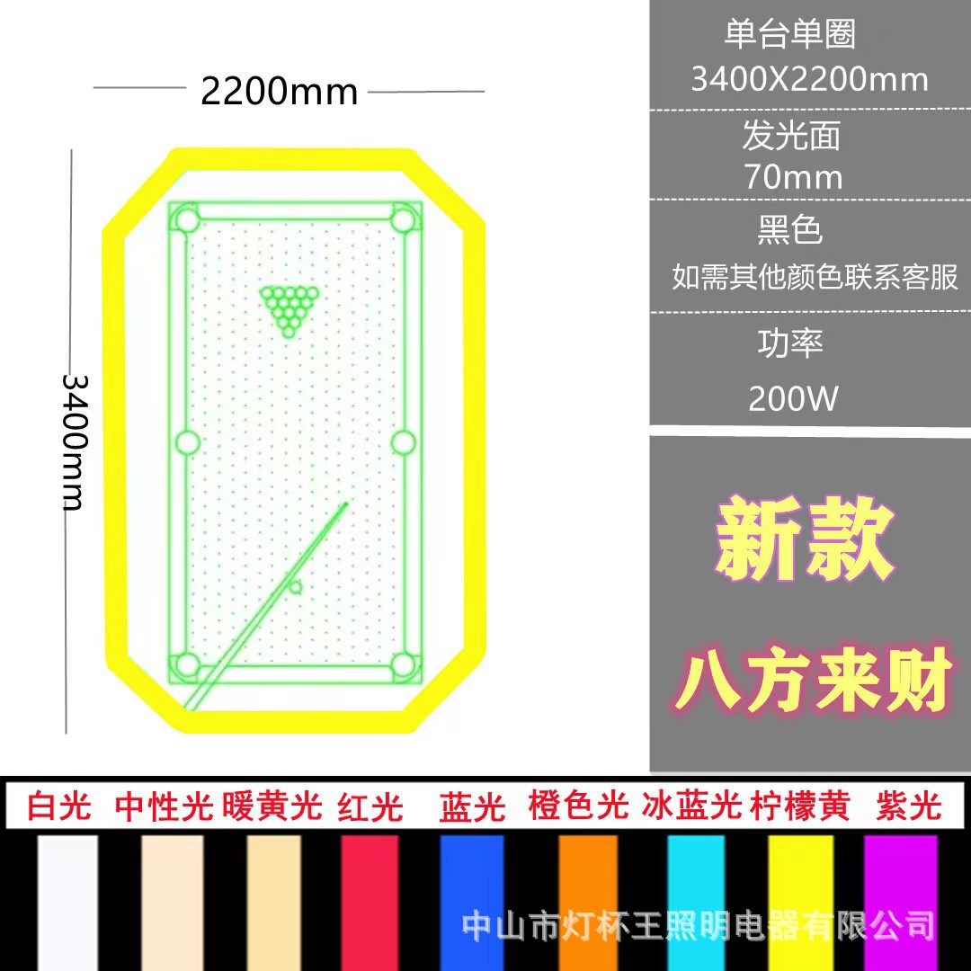 El nuevo modelo de HR tieyi Bafang laicai (un solo anillo) 3,2 * 2,2 metros de superficie luminosa 7cm - altura 3cm / 15w / M (puliang)
