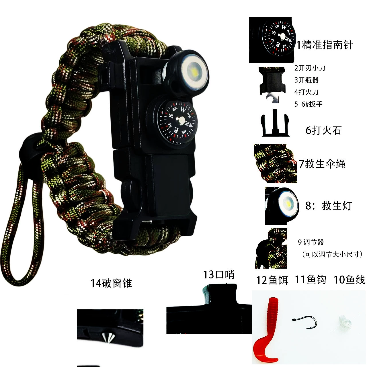 Universal bracelet, life jacket