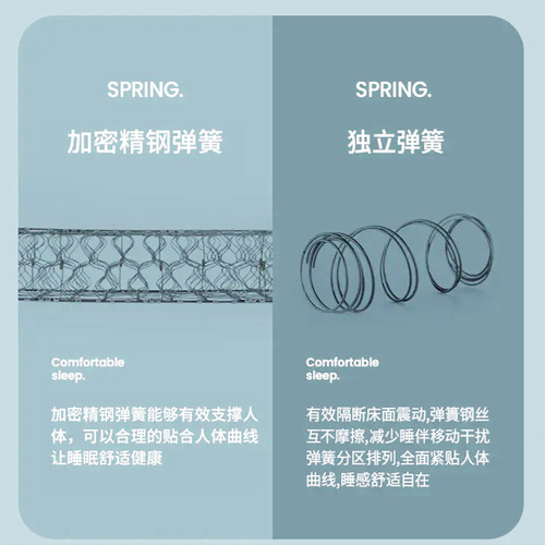 Simmons Independent Spring Mattress for Home Use, Latex Soft and Firm Dual Use, 20cm Thick Hotel/Motel Spring Mattress