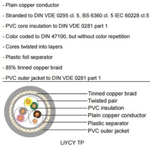 LiYCY TP����׼늾���|���J�C