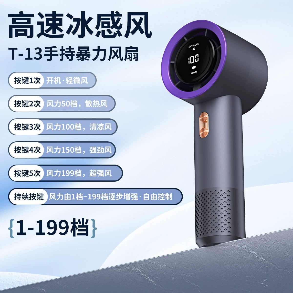 Трансграничный новый 199 передачи ручной высокоскоростной маленький вентилятор USB зарядка мини портативный цифровой дисплей насилие турбо вентилятор