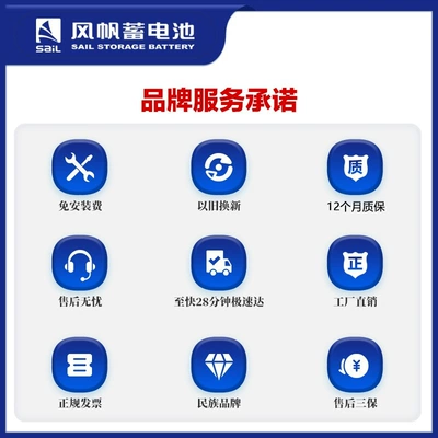 Fit, Livina, Qashqai, Other Car battery/battery