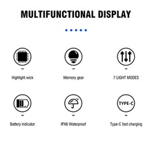 1�� ��ɫ ���Ͻ� HP300 �๦��������1*����2*����USB-C������
