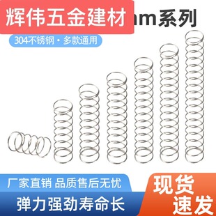 С����304���P�䓽z����0.2mm��1-4mm���ɻ�λ�p�����ɴ�ȫ