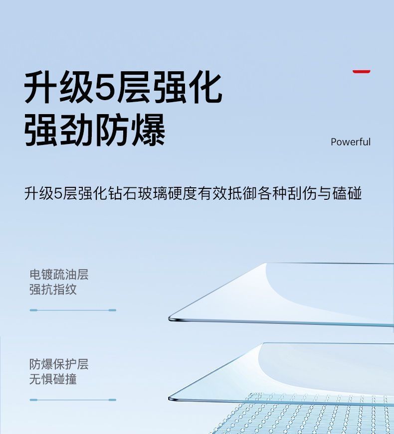 Suitable for the New Version of Tesla Modely/3/Yl Central Control Display Ultra-Clear Tempered Film Rear Tempered Film