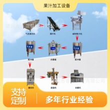 С��ľ��֭���a����׼���߲�֭�WУ��Ӗ���S����֭������a�O��