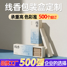 ���ƾ�����b�г��㵹����Y��ӆ����������F������w���ж���