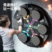 ����ȭ�����м��Ã�ͯȭ��Ӗ�����≺�\�������{���������ȭ���C