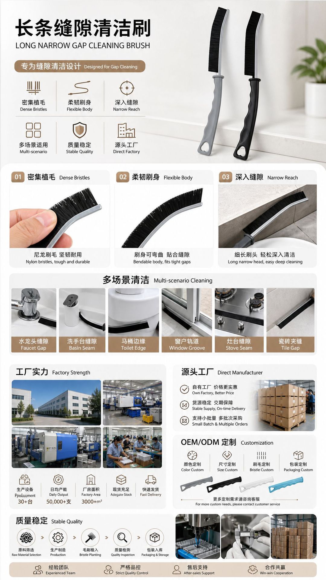 Щетка для щелей Anhui Hongjie белая