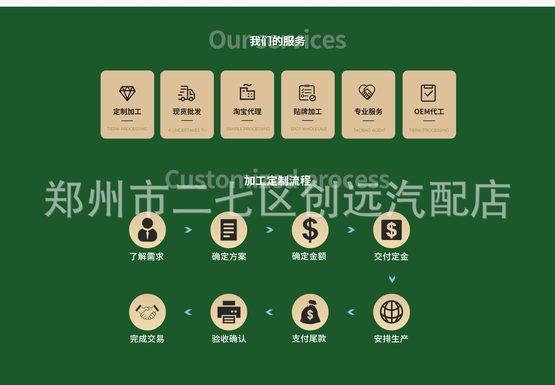 O1CN01Wf1j2b1kWz9Xbkkca_!!2215