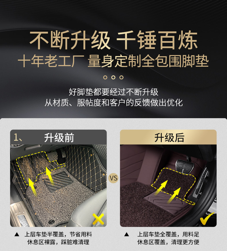 Suitable for 10-25 models of Toyota Prado right-hand drive, full coverage floor mats LC250, right-hand drive carpet