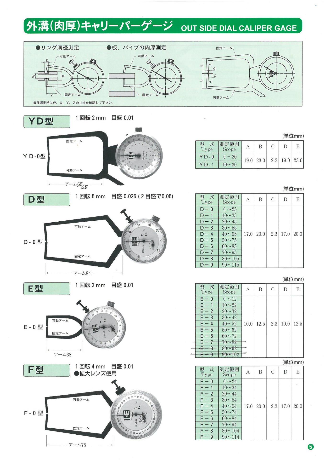 O1CN01qHTMt21CFrVyErKSM_!!997250052-0-cib.jpg?__r__=1705906968452