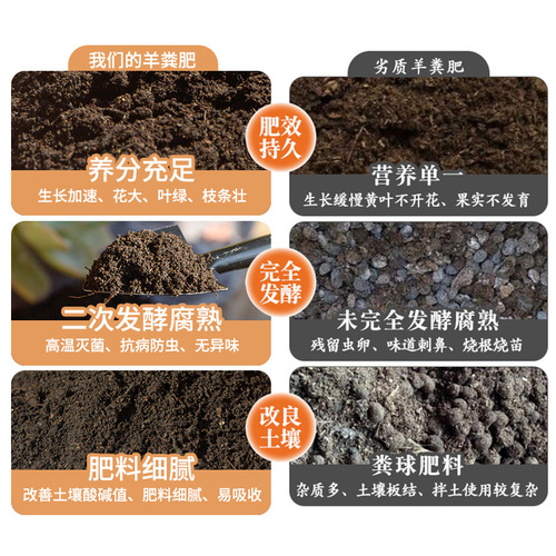 Fermented sheep dung organic fertilizer for landscaping flowers and plants, fermented and decomposed pure sheep dung, general purpose for fruit trees and vegetables