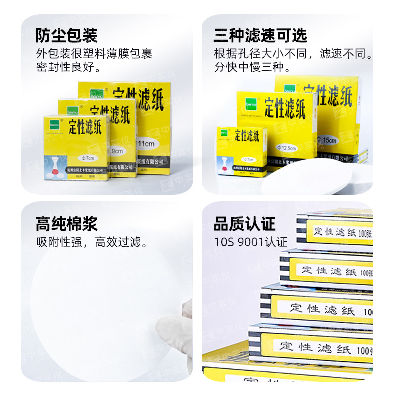 ���ݸ�����ľ������ֽʵ������ֽ���͹�ҵ���Կ�������