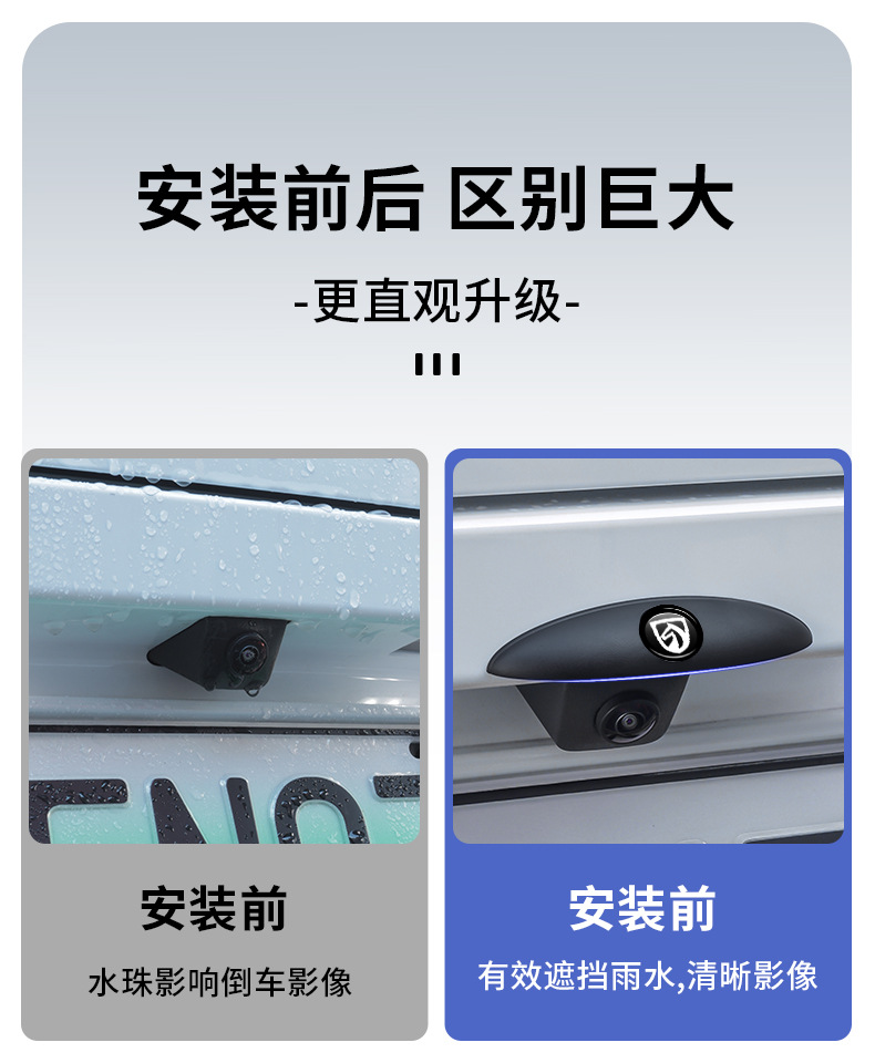 Universal Car Rear View Camera Rain Cover Sun Shade