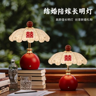 �L�����Y��һ��Ů������p���L��Y�����»�Y��������鷿��