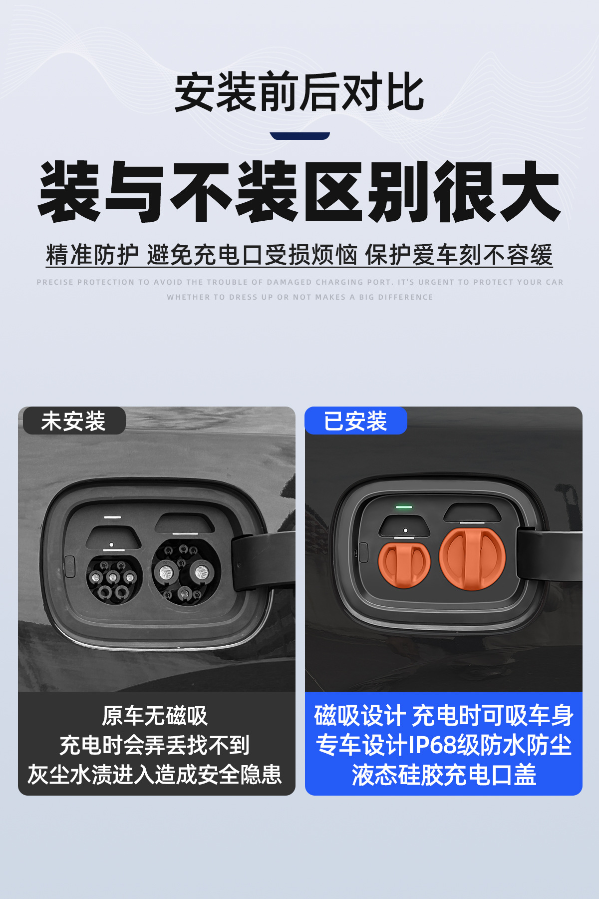 Suitable for Car Electric Vehicle Charging Head Protective Cover, Magnetic Silicone Charging Port Cover, Dustproof and Waterproof Protective Cover Modification