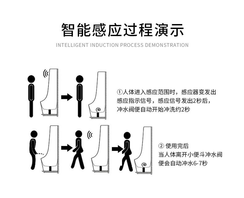 Engineering Urinal 904 Wall-mounted fully automatic sensor urinal, men's ceramic urinal, adult urinal undefined