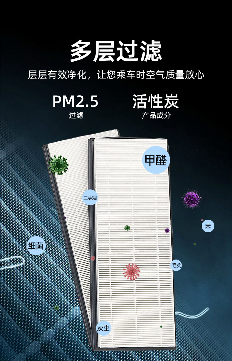 Suitable for Tesla External Filter Model3 Modely Universal Air-Conditioning Grids Air Filter Air Conditioning Filter Element
