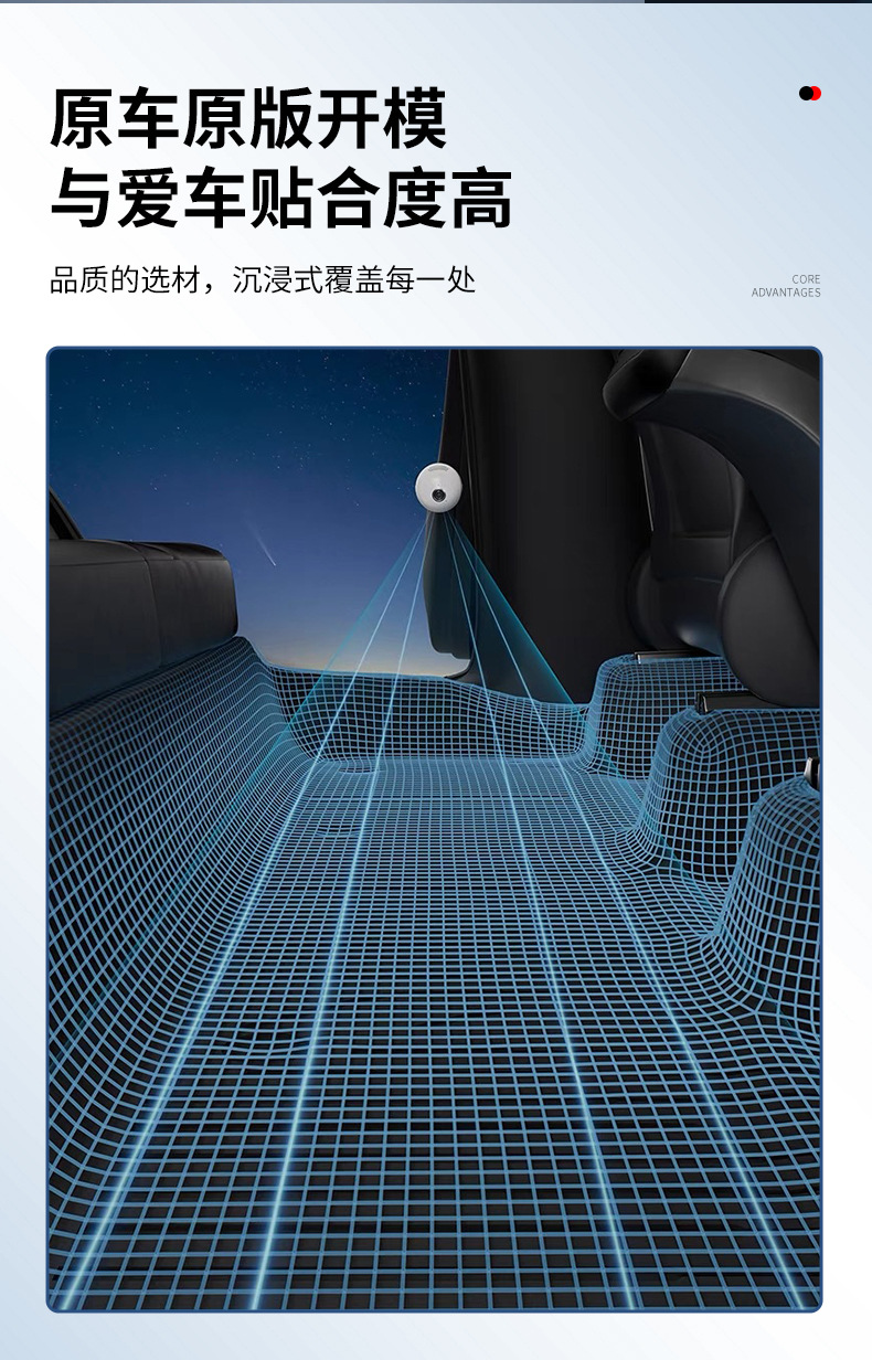 Suitable for 24 Models of Right-Hand Drive New Tesla Models, Model 3 Anti-Abrasion Car-Specific Nylon Floor Mats