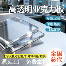 pmma�������岻׃�S��͸���o�s�|���Ƽӹ��m��춾��܃x��չʾ���S