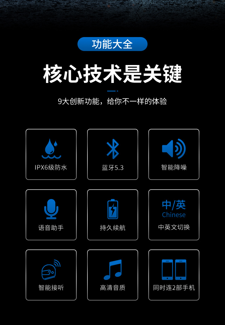 Suitable for -Y Other 0 Motorcycle Helmets Bluetooth Headsets Waterproof Noise Reduction Takeaway Rider Half Helmet Full Helmet Intercom